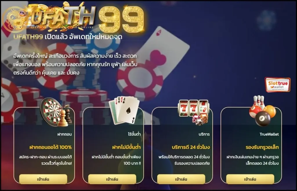 UFATH99-สล็อตเกมเดิมพันออนไลน์น่าเล่นเข้าเล่นวันนี้เลย